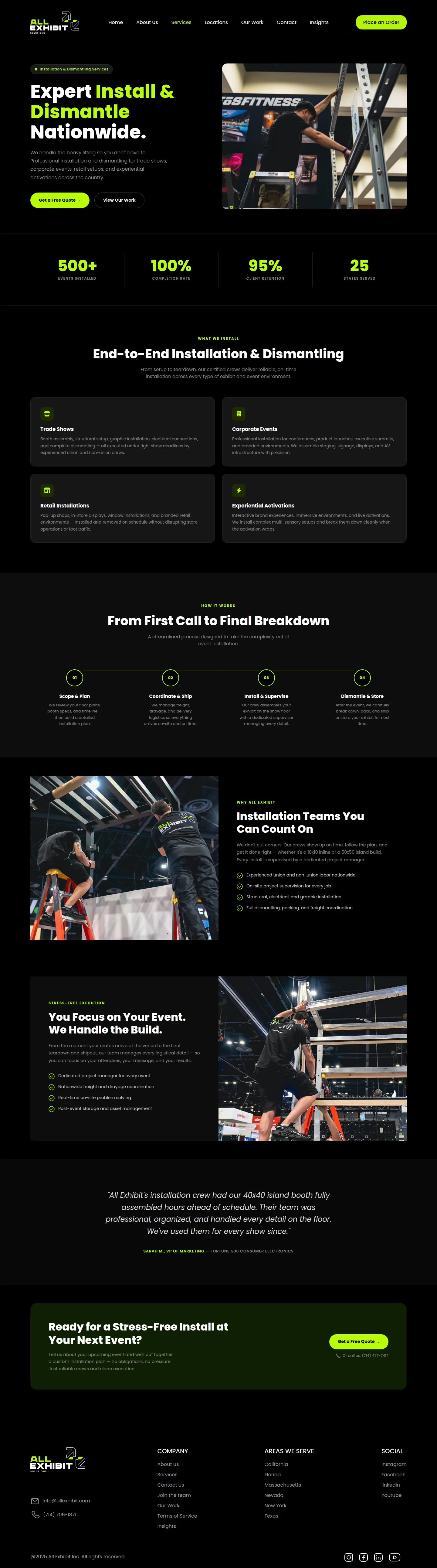 All Exhibit Solutions — full page