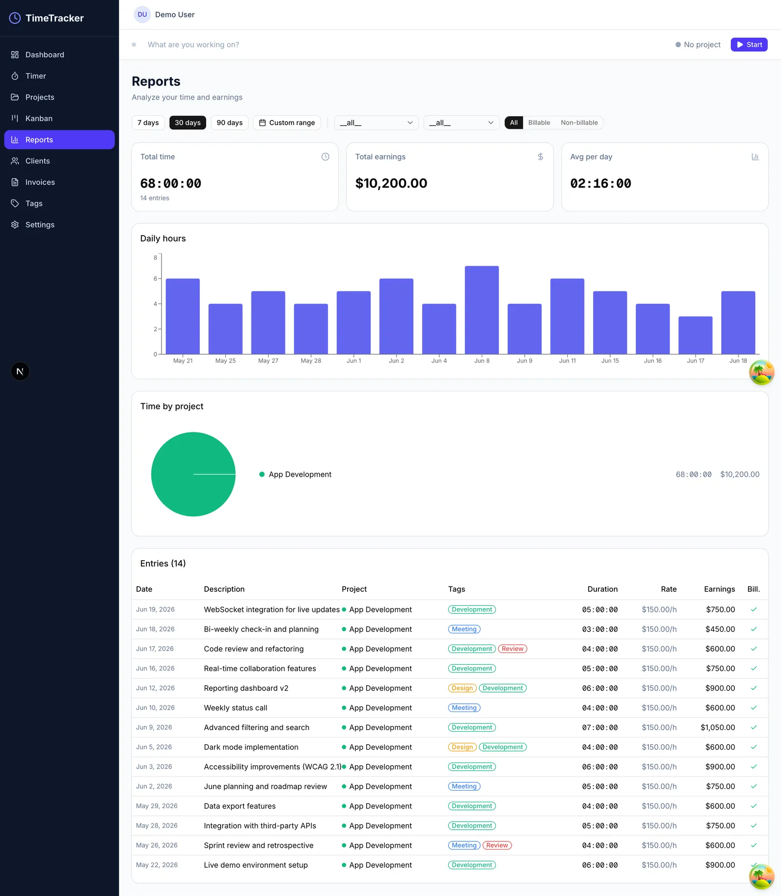 Time Tracker — full page